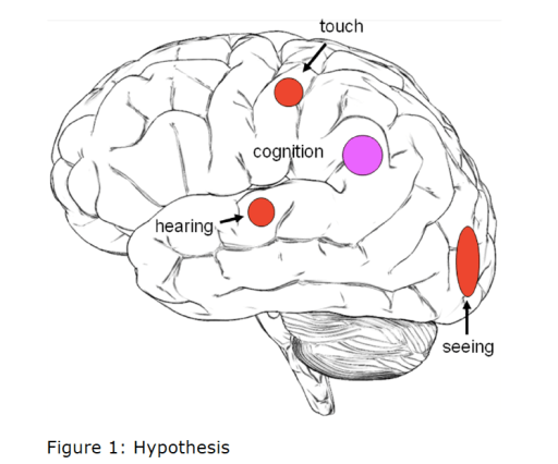 Screen Shot 2017-04-17 at 3.26.17 PM